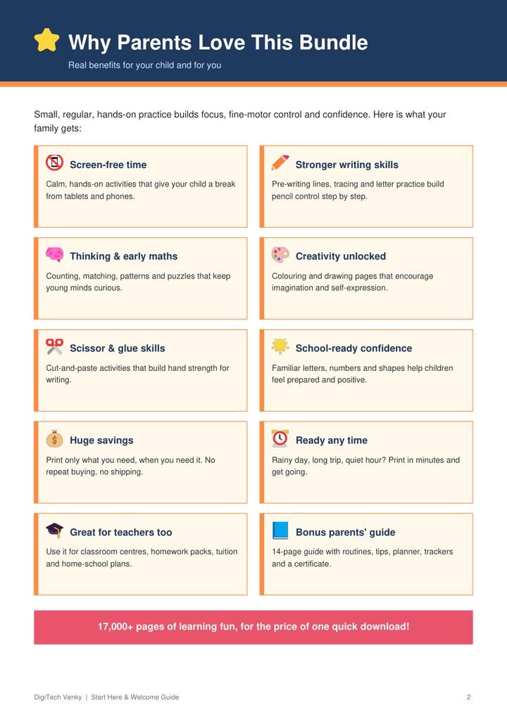 START HERE guide sample page 2